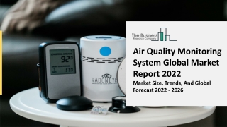 Air Quality Monitoring System Market Growth, Demand Factors And Segmentation