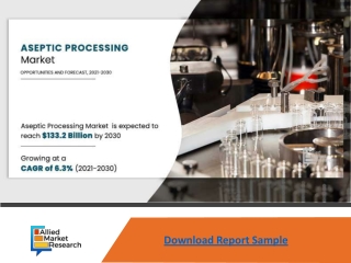 Aseptic Processing Market Expected to Reach $133.2 Billion by 2030-Allied Market