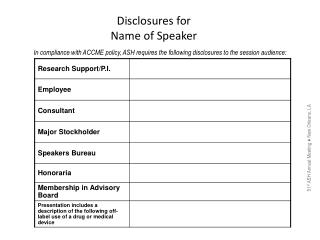 Disclosures for Name of Speaker