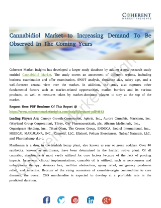 Cannabidiol Market