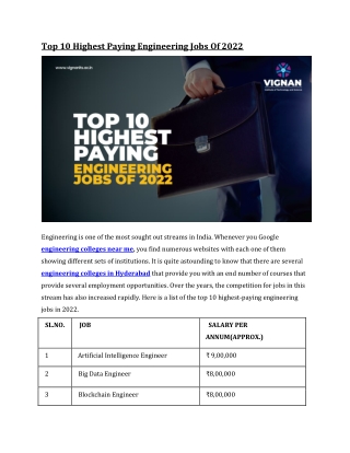 Top 10 Highest Paying Engineering Jobs Of 2022
