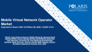 Mobile Virtual Network Operator (MVNO) Market size, Trends And Forecast To 2026