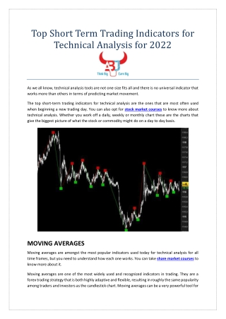 Top Short Term Trading Indicators for Technical Analysis for 2022
