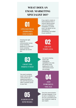 What Does An Email Marketing Specialist Do?