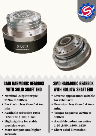 Harmonic Drive Reducer Manufacturer | SMD Gearbox