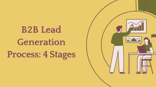B2B Lead Generation Process 4 Stages