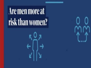 Are Man More at Risk then Women from COVID-19 Chest Specialist in Jaipur Dr. Nishtha Singh