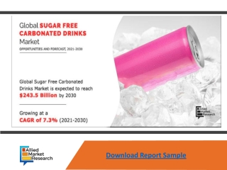 Sugar Free Carbonated Drinks Market