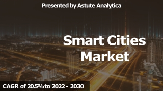 Smart Cities Market size, share, growth report explores industry trends