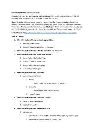 Floriculture Market Recent Development Report 2022-2028
