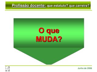 O que MUDA?