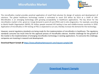 Microfluidics Market