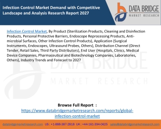 Infection Control Market Demand with Competitive Landscape and Analysis Research Report 2027