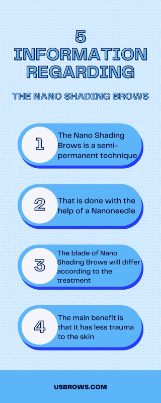 Nano Shading Brows In Bremerton info