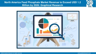 North America Feed Phosphate Market