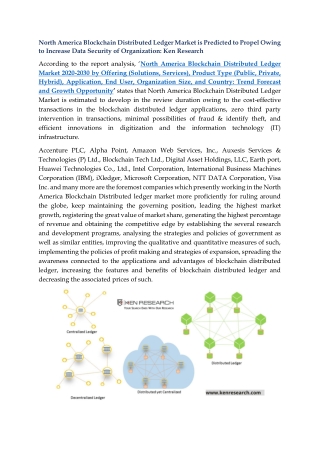 North America Blockchain Distributed Ledger Market 2021-2030, Research Report