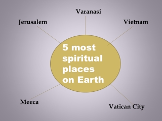 Top 5 Most Spiritual Places on Earth