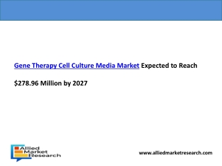 Gene Therapy Cell Culture Media Market Growth PPT