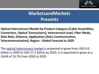 Optical Interconnect Market Size Share Global forecast to 2025