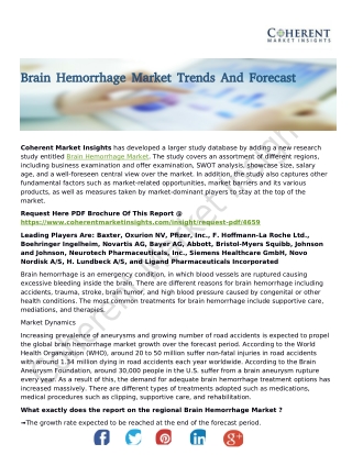 Brain Hemorrhage Market