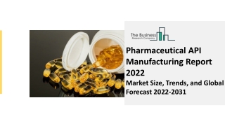 Pharmaceutical API Manufacturing Global Market