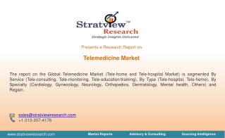 Telemedicine Market (Tele-home and Tele-hospital Market), Dynamics, Market