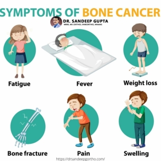 Best orthopedic doctor in lucknow