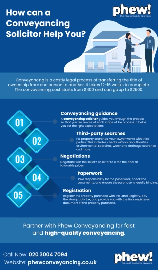 How can a Conveyancing Solicitor Help You