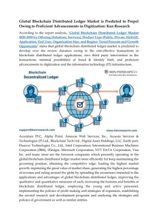 Global Blockchain Distributed Ledger Market: Ken Research