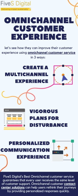 Omnichannel Customer Experience