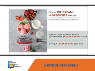 Ice Cream Ingredients Market