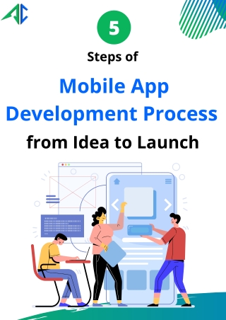 Mobile App Development Process