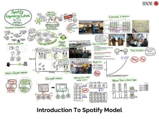 Introduction To Spotify Model