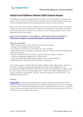 Global Feed Additives Industry Report Key Players Analysis