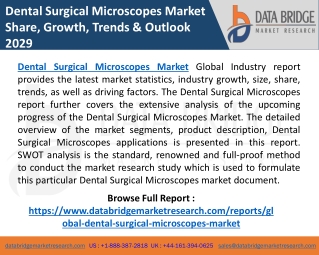 Dental Surgical Microscopes Market Global Analysis, Future Scope, Key Players