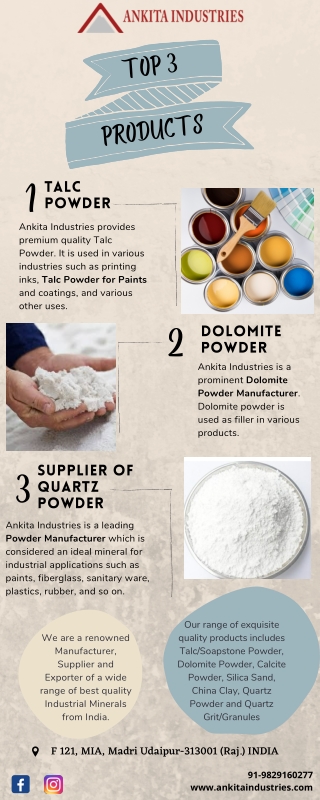 Top 3 Mineral Products - Ankita Industries