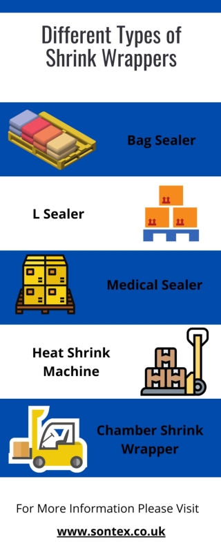 Different Types of Shrink Wrappers