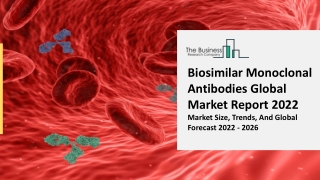 Biosimilar Monoclonal Antibodies Market Growth, Business Analysis, Scope 2031