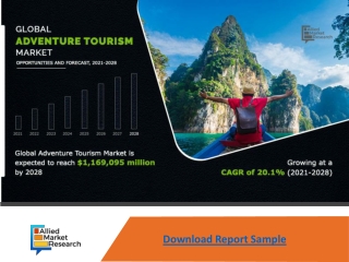 Adventure Tourism Market Expected to Reach $1,169,095 Million by 2028