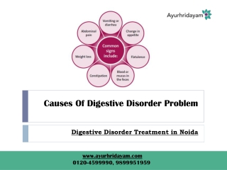  Get The Treatment of Digestive Disorder Problem At Ayur Hridayam!