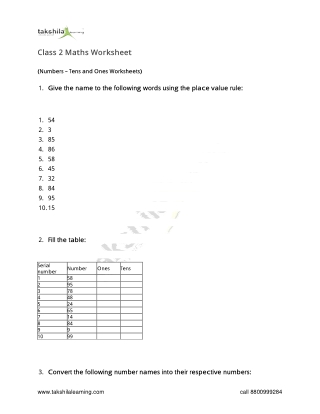 Class 2 Maths Place value Worksheet