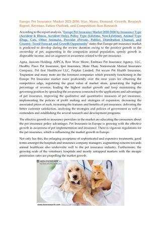 Europe Pet Insurance Market 2021-2030, Size, Share, Demand, Growth