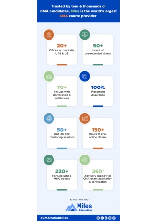 Miles is the world's largest CMA course provider