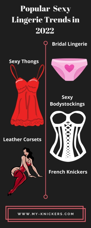 22 Lingerie Trends