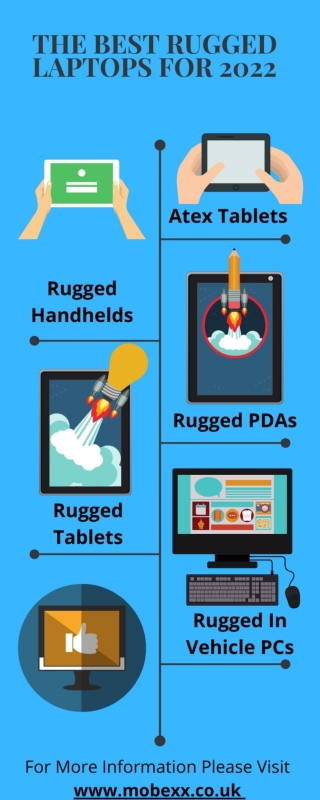 Best Rugged Handheld Tablet Computers in 2022 - Mobexx