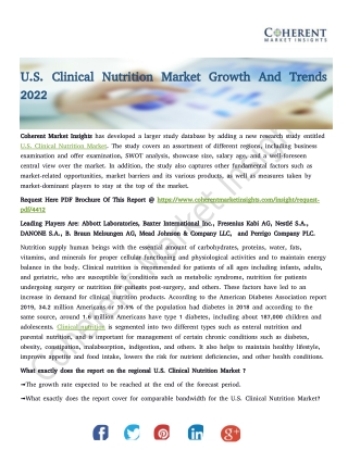 U.S. Clinical Nutrition Market