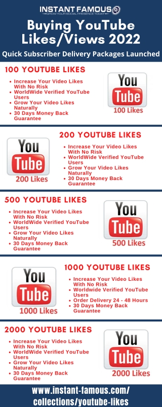 Buying YouTube LikesViews 2022 Quick Subscriber Delivery Packages Launched