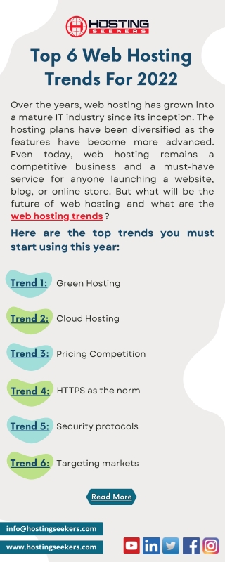 Top 6 Web Hosting Trends For 2022