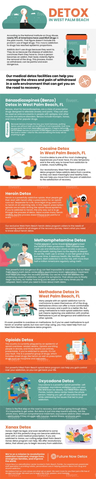 Detox West Palm Beach