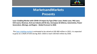Laser Cladding Market Size Global forecast to 2026